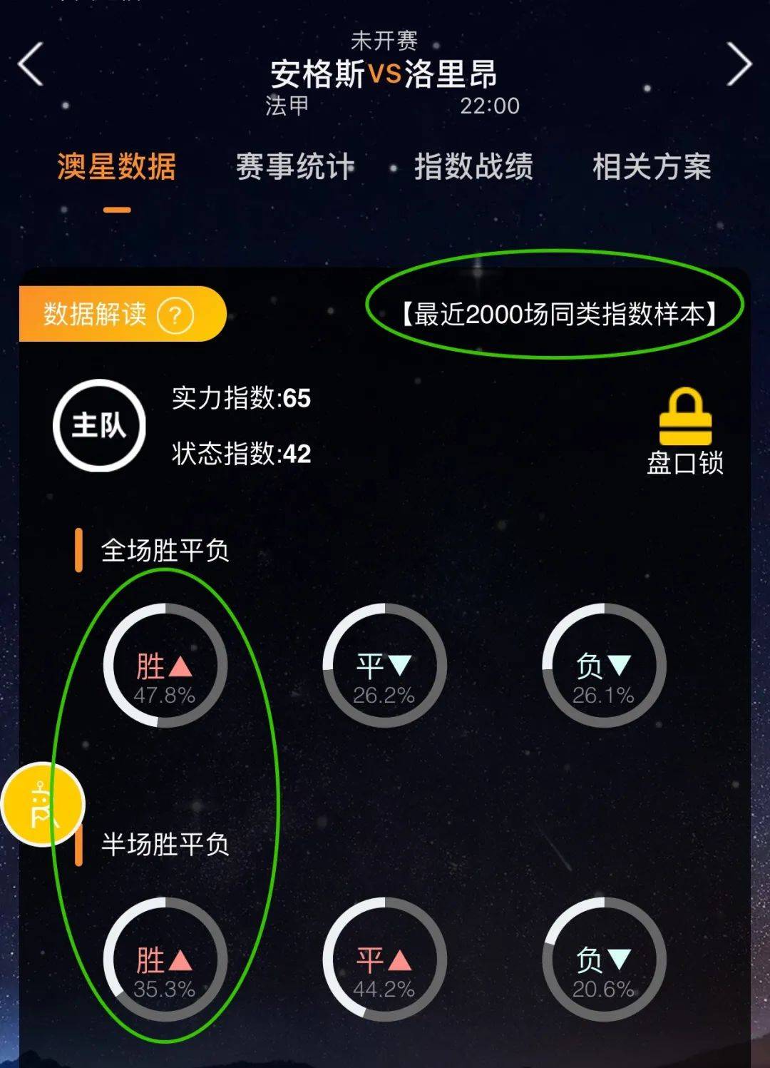 我无