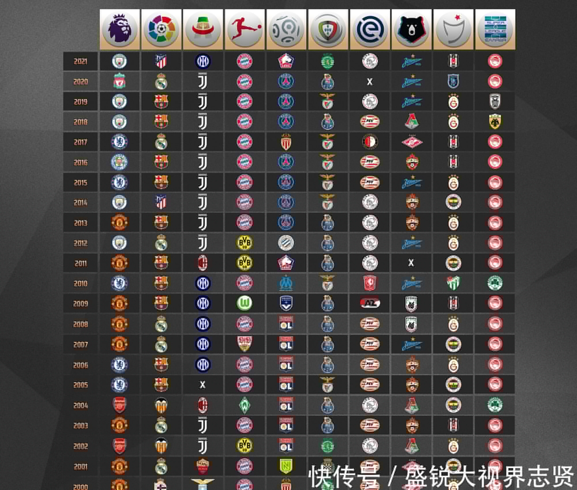 人关